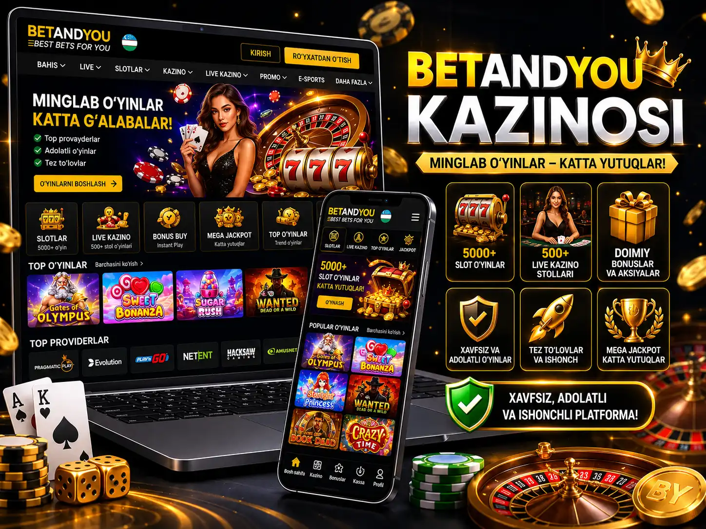 Betandyou slotlari