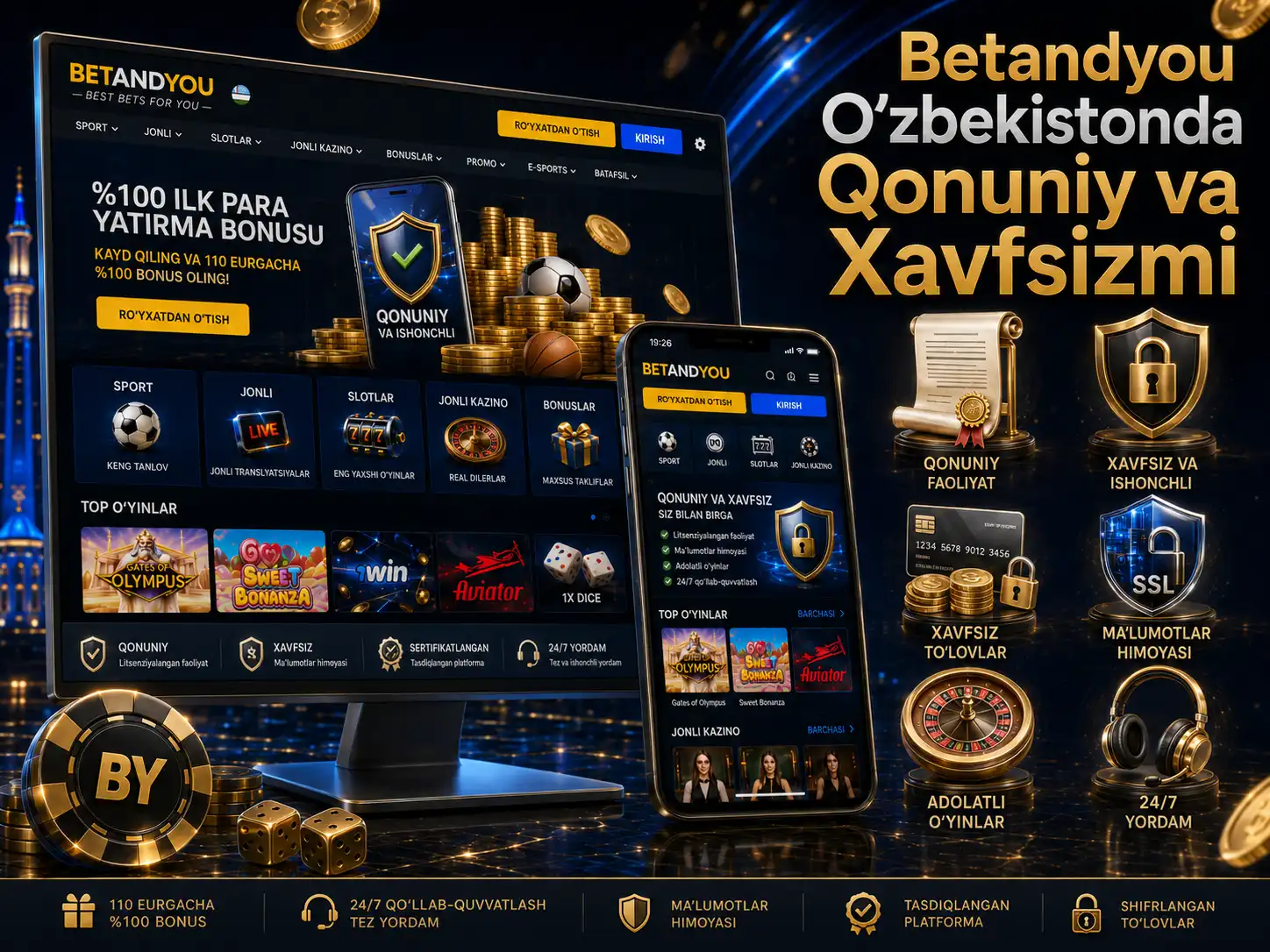 Betandyou O‘zbekistonda qonuniymi va xavfsizmi?