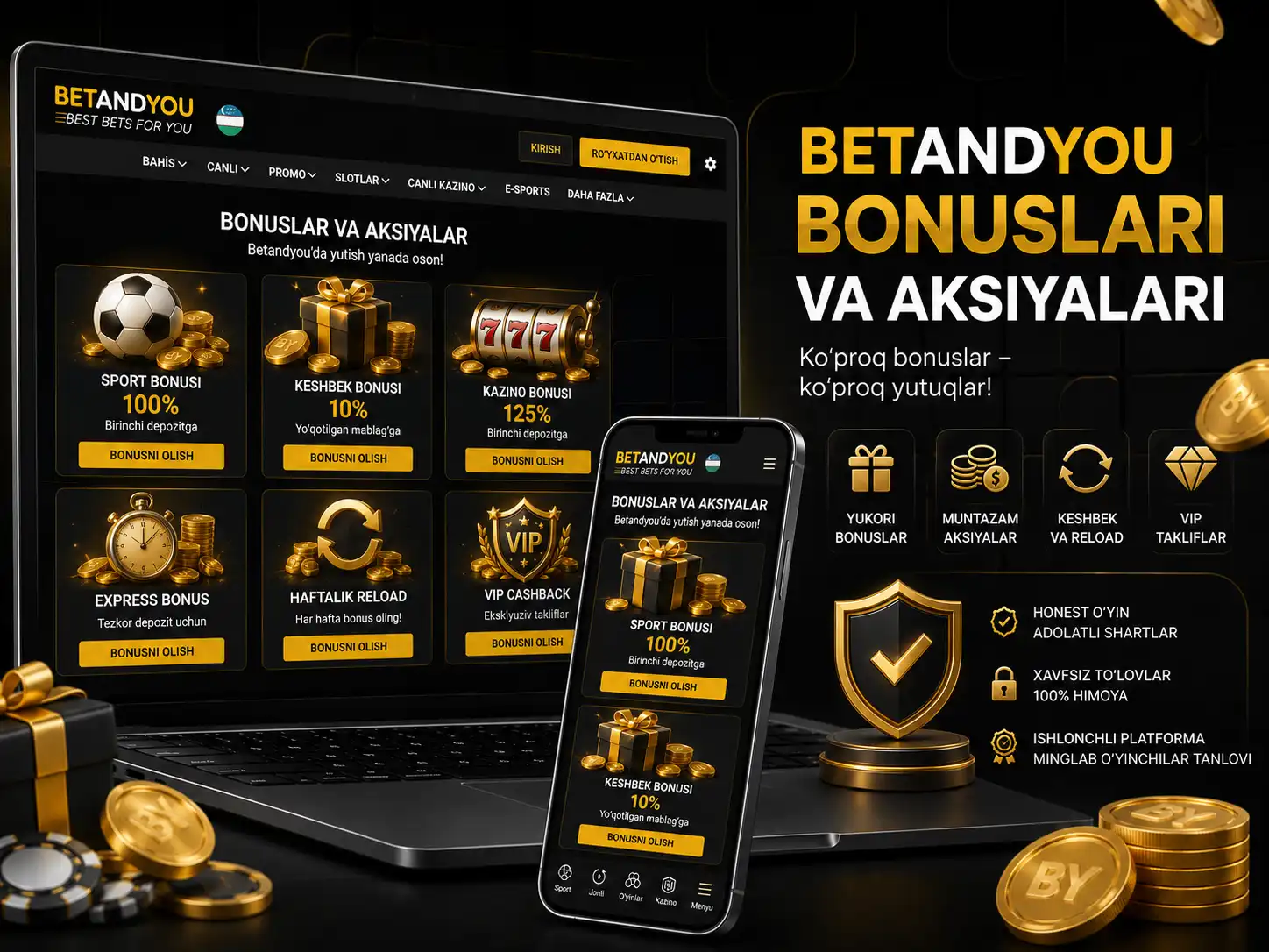 Betandyou bonuslari va aksiyalari