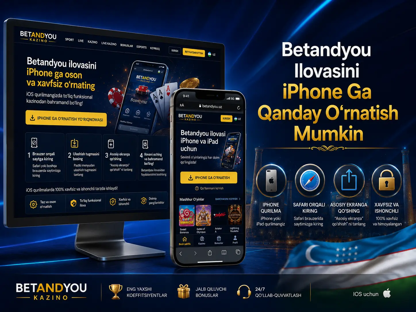 Betandyou Ilovasini iPhone Ga Qanday O'rnatish Mumkin