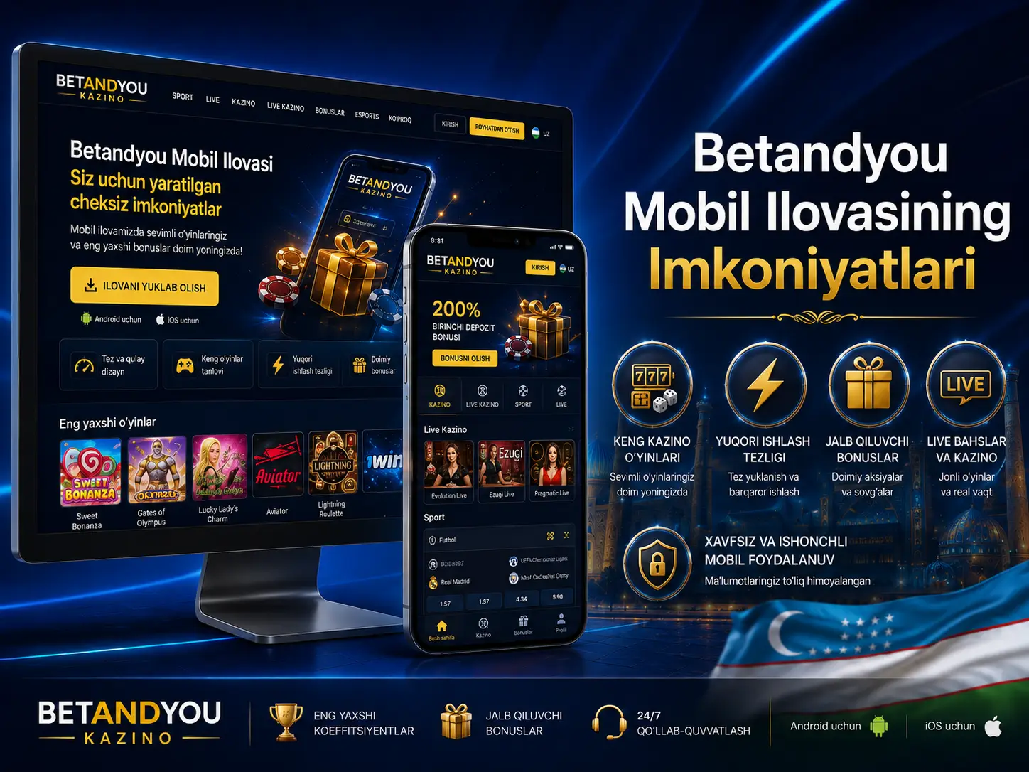 Betandyou Mobil Ilovasining Imkoniyatlari